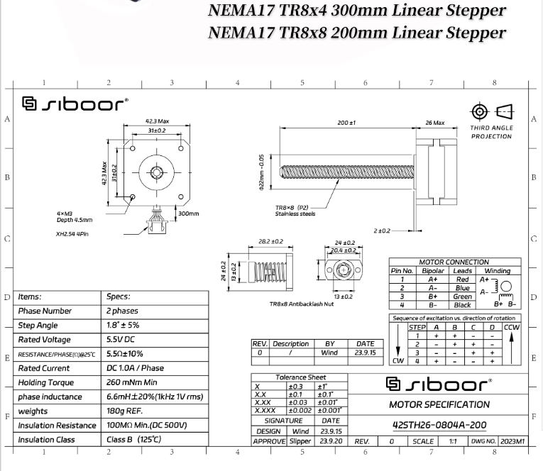 VORON Trident Screw Motor NEMA - Stepper Motor Nema17 recension och pris