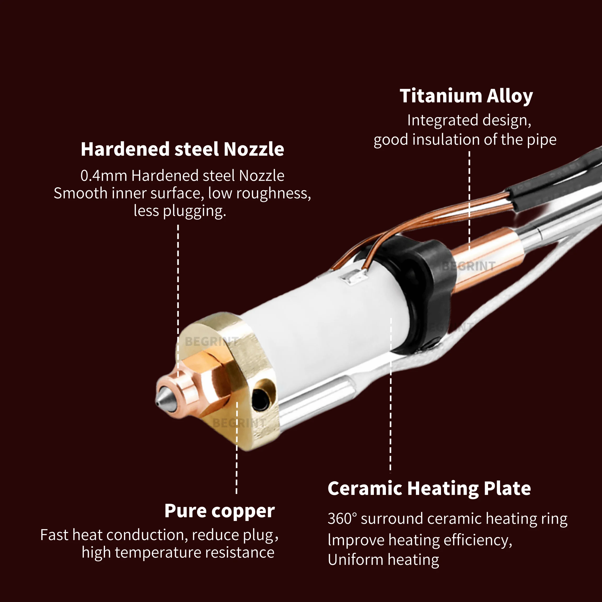 Upgrade Hotend Kit For Crealit - Aluminium Profile 2020 recension och pris
