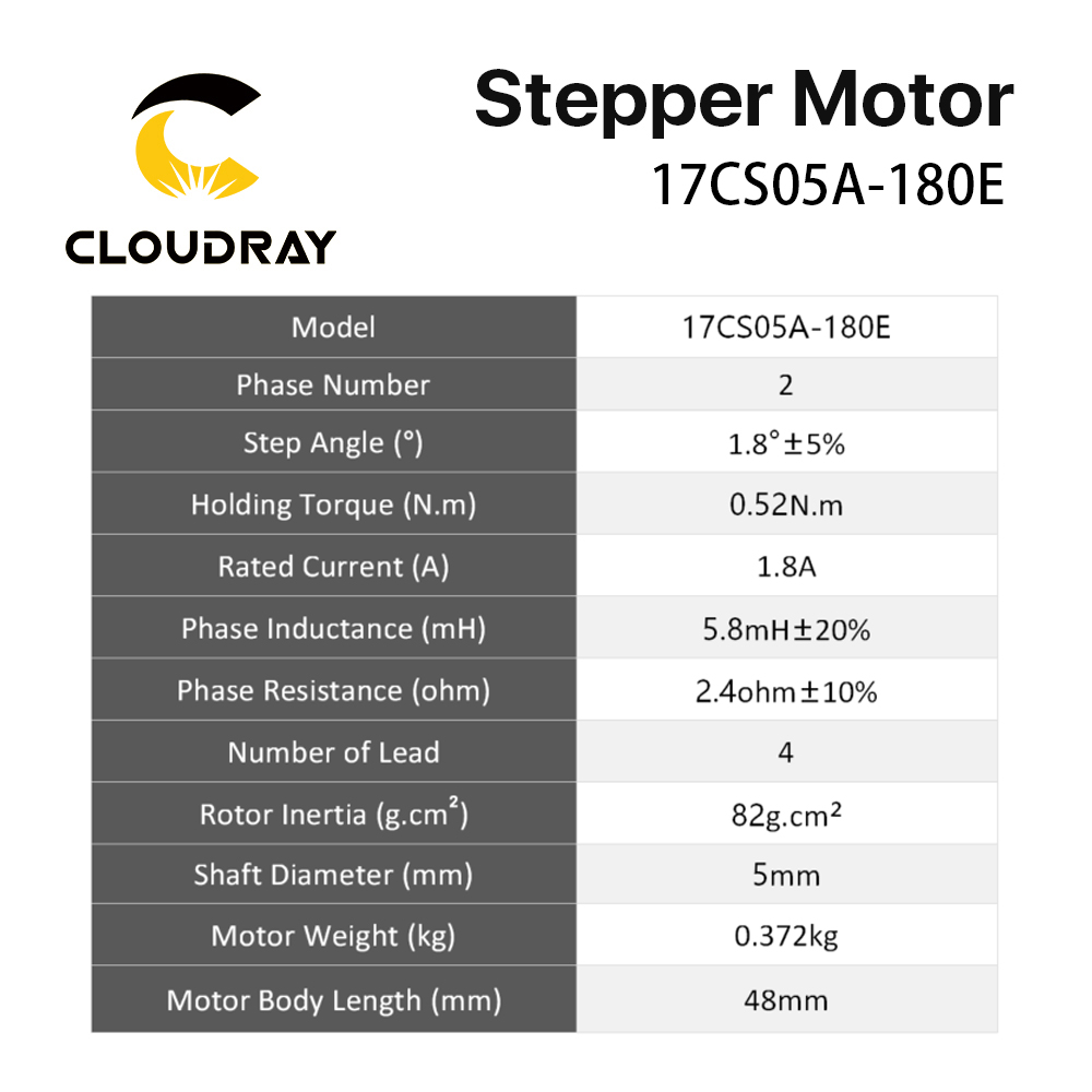 Cloudray 48mm Nema 17 Stepper  - Stepper Motor Nema17 recension och pris