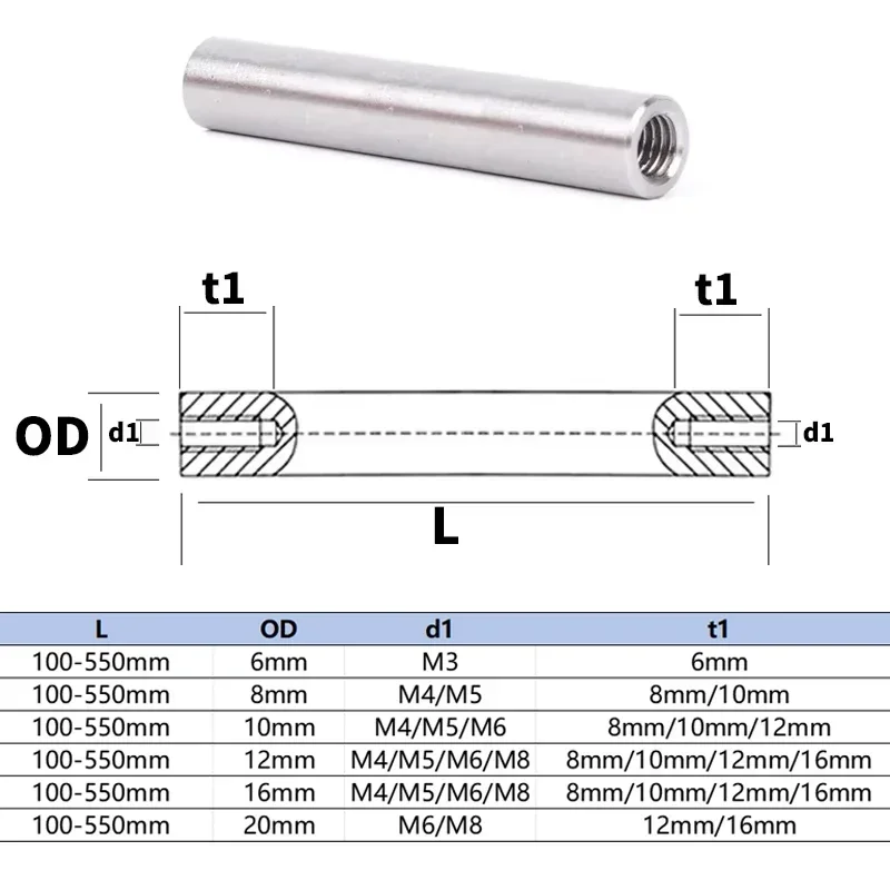 2Pc optical shaft with thread  - Linear Rod 8Mm recension och pris