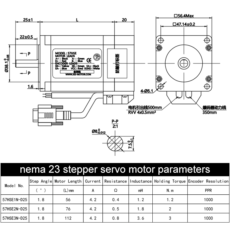 RS485 Communication Hybrid Kit - Nema23 Stepper recension och pris