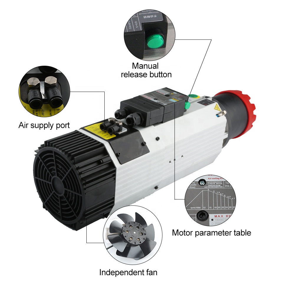 Suppliers HQD 9kw 220v 380v Lo - Spindle Motor recension och pris