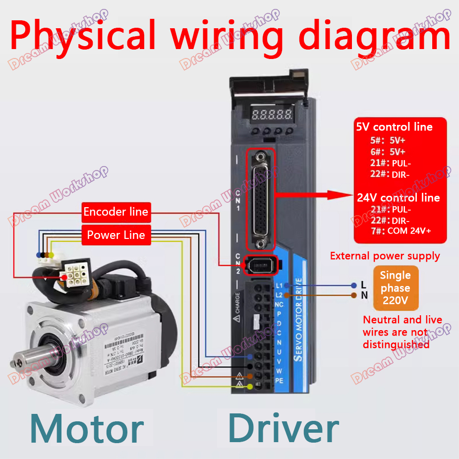CNC Servo Motor Set 40/60/80 S - Cnc Bits recension och pris