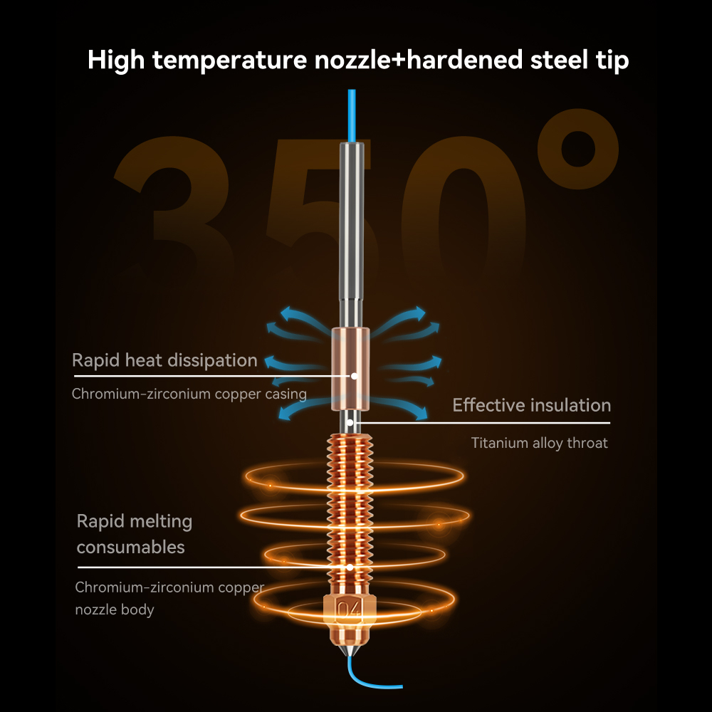 Unicorn Hardened Steel Nozzle  - Aluminium Profile 2020 recension och pris