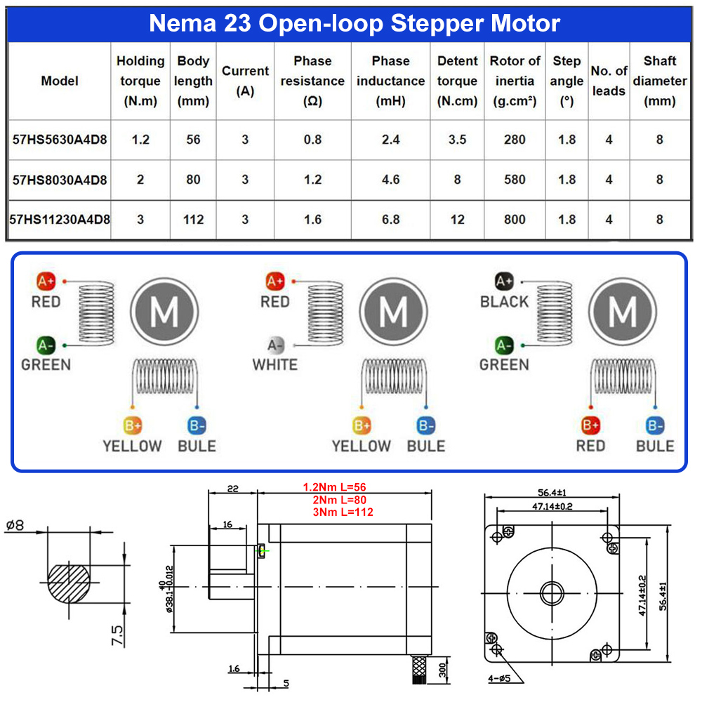 57mm Nema23 Closed Loop Geared - Nema23 Stepper recension och pris