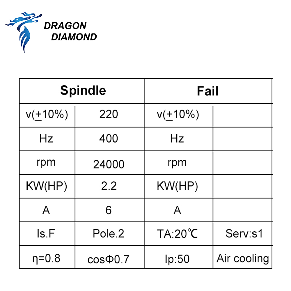 Dragon Diamond HQD 2.2KW 3KW 6 - Spindle Motor recension och pris