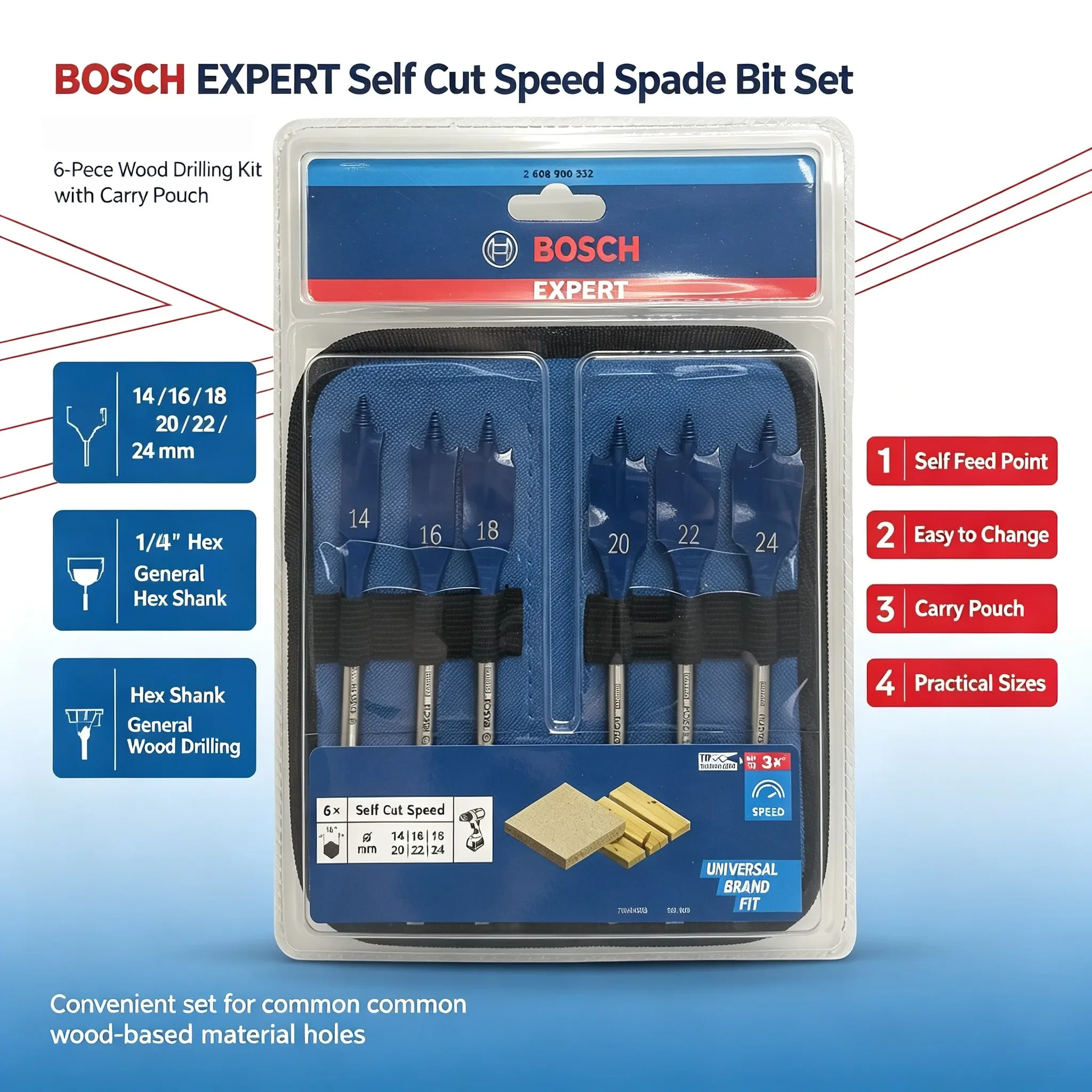 Bosch Expert 2608900332 Self-F - Drill Bit Set recension och pris